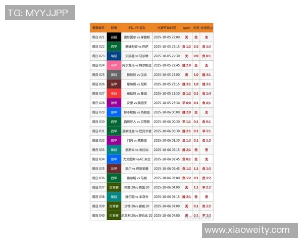 2018年奥地利与巴西足球比赛精彩比分回顾与分析