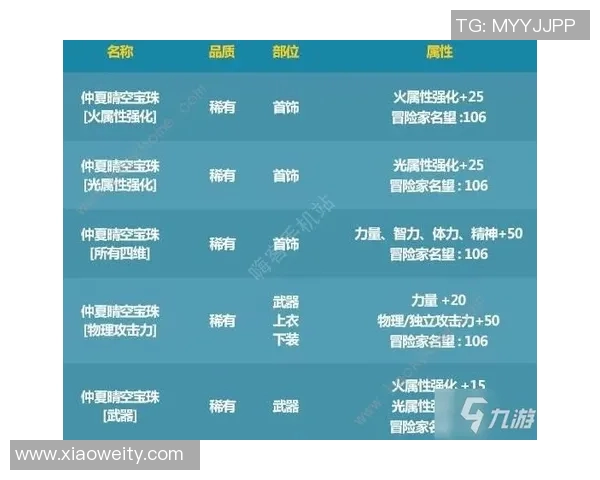 勇士与开拓者对决彩票分析及投注策略探讨